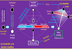 dualidad.png