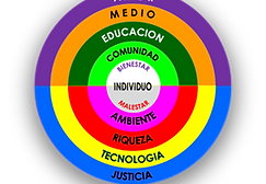 perfeccion.png