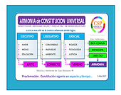 Armonía y Paz