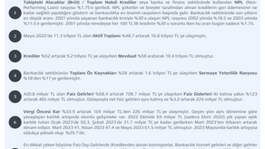 10.07.2023 Para ve Bankacılık Verileri