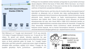 3 Ekim 2022 Para ve Bankacılık Verileri