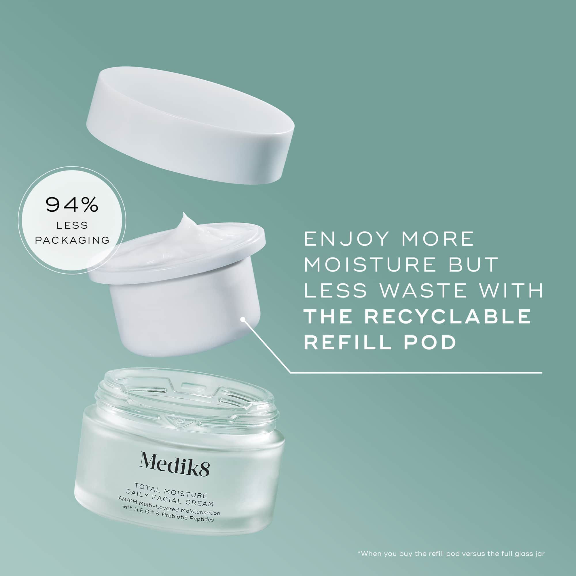 MEDIK8 Total Moisture Daily Facial Cream Refill