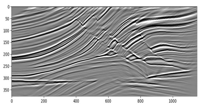 Seismic reflectivity has significant improvement by using FWI derived velocity model.