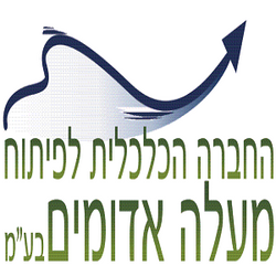 החברה הכלכלית לפיתוח מעלה אדומים