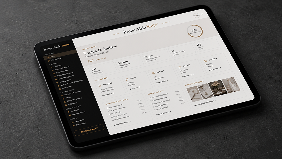 Inner Aisle™ Planning Experience dashboard displayed on a tablet organizing every aspect of wedding planning.
