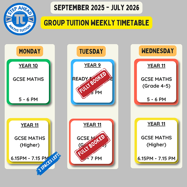 Small group online GCSE Maths tuition session with expert teacher, Visual illustration of weekly one-hour live online lessons