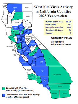 WNV CA Counties 2025 11.19.25.PNG