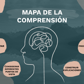Rutinas del pensamiento