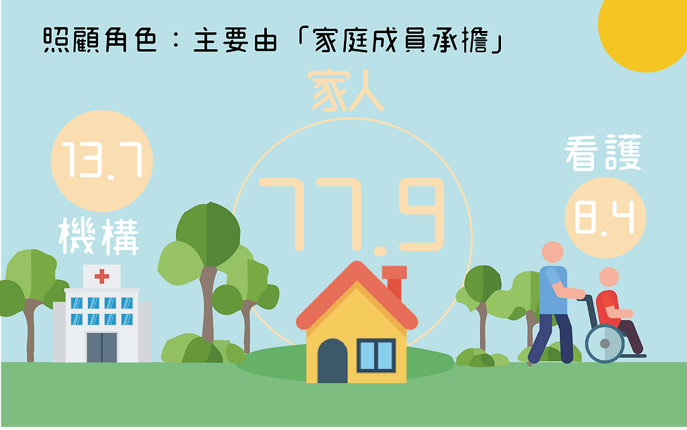 家照者文獻_工作區域 1.png