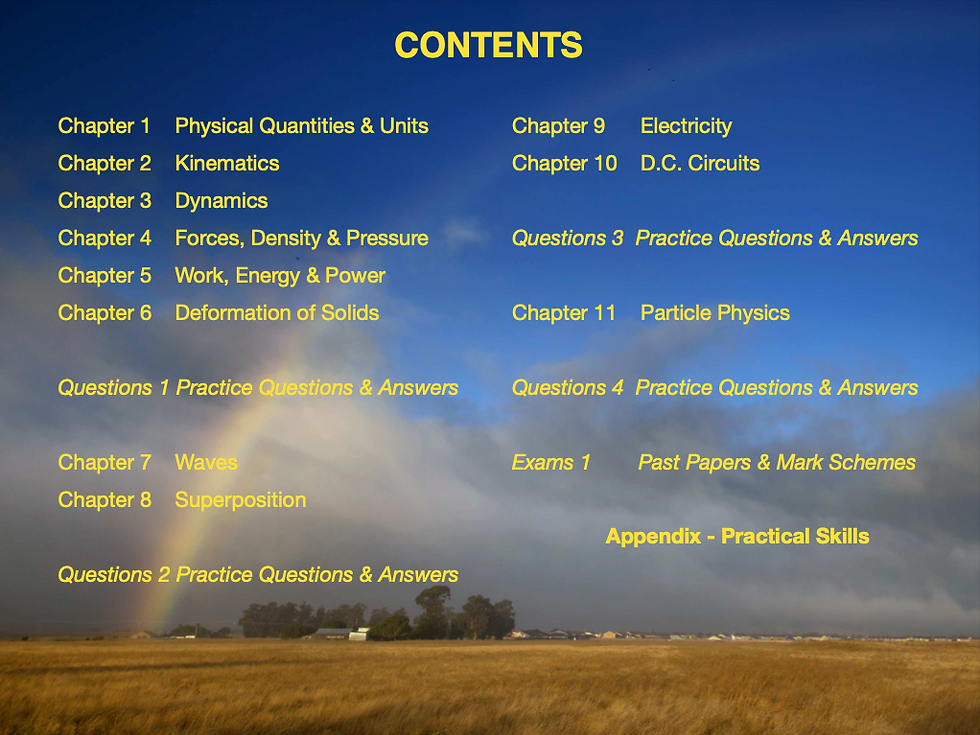 AS Contents