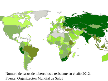 La Tuberculosis Resistente y Multirresistente