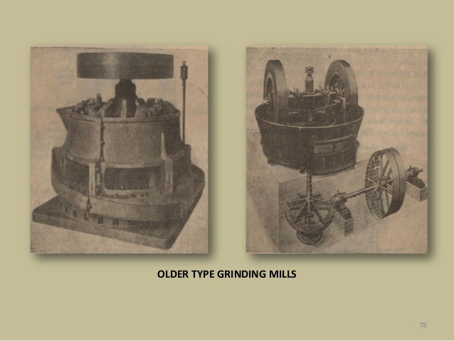 Colloidal Silver Grinding Mills