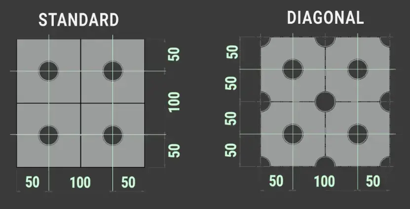 comparison between standard and diagonal welding table grid layouts for fixturing flexibility