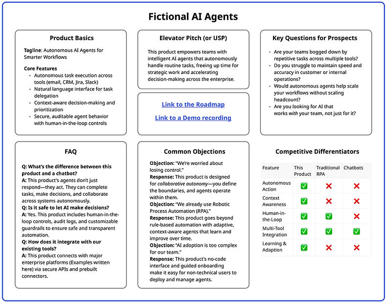 Product Overview Card.jpg