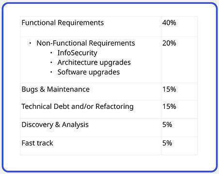 Lucas's Playground.jpg