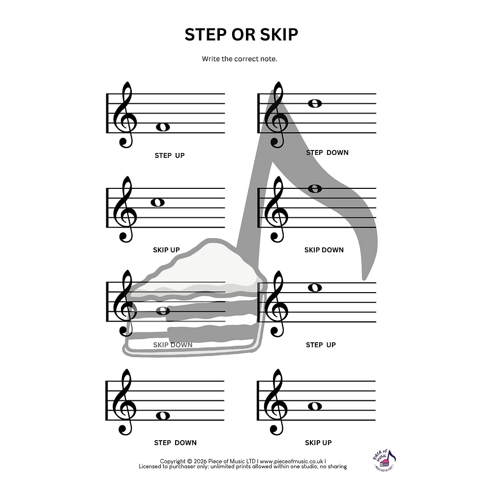 Thumbnail: Stepping or Skipping Notes
