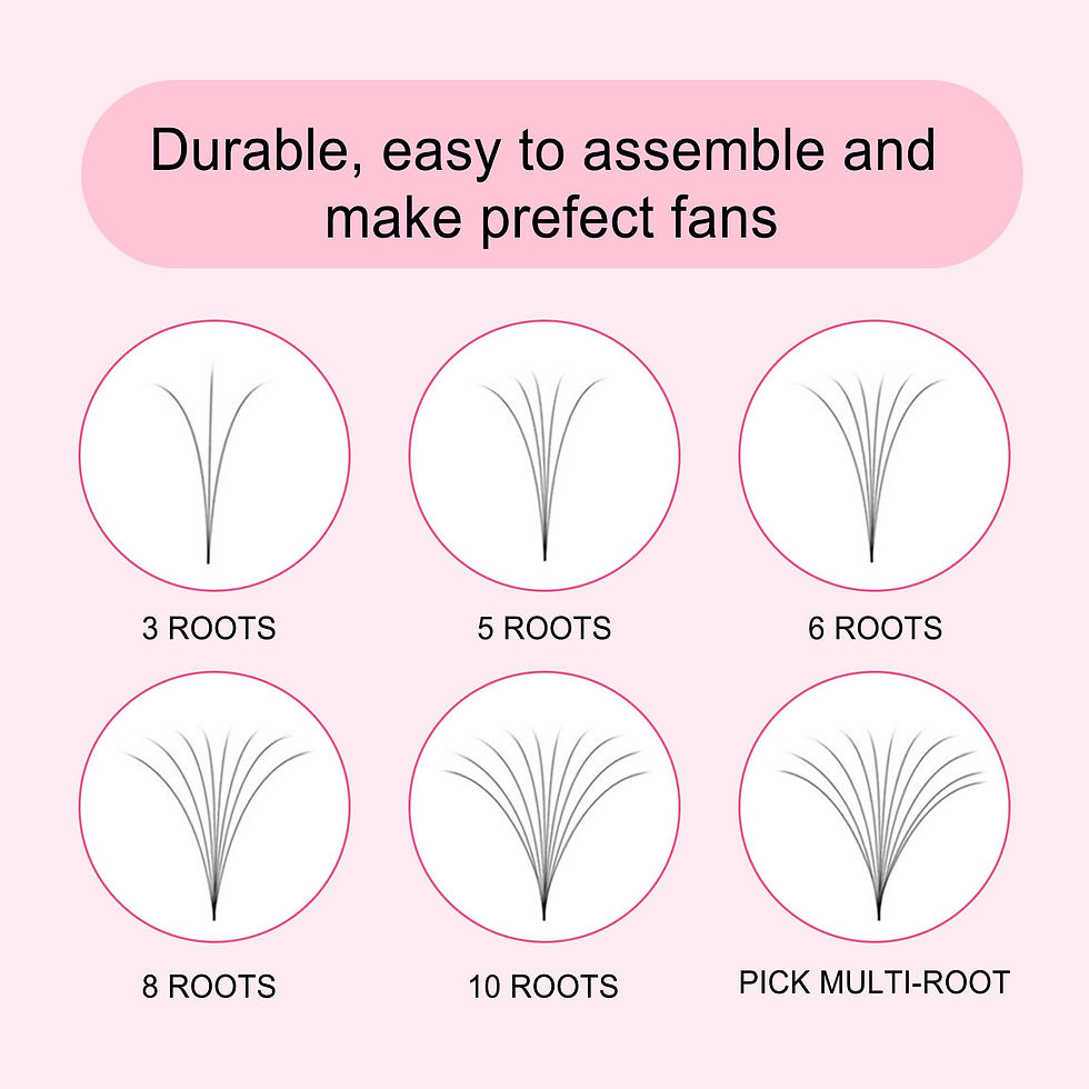 Thumbnail: CoMango 0.03-0.10mm Matte Dark Black Easy Fan Lashes Volume Extension Mega Eyela