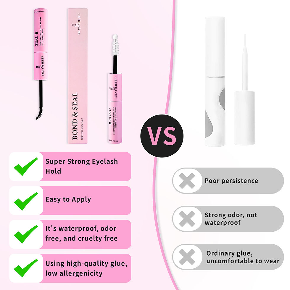 Thumbnail: Eyelash Glue and Seal for Eyelash Clusters Strong Fixed  Eyelash Glue Lasting 48