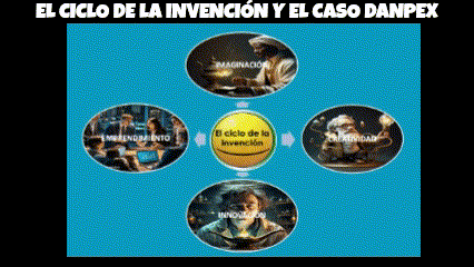 EL CICLO DE LA INVENCIÓN Y EL CASO DANPEX