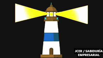 FARO DE SABIDURÍA.gif