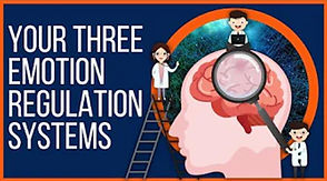 Three emotional systems - lewis.jpg
