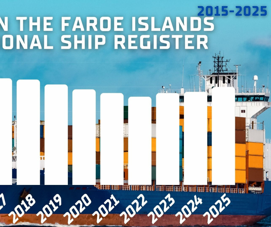 FAS a stable and mature niche register