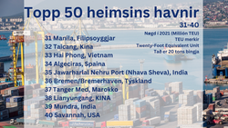 HAGTØL | Topp 50 av heimsins havnum