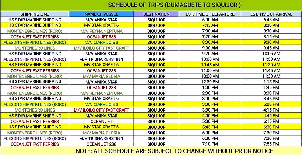 Ferry shedule Duma to Siq June 2025.jpg