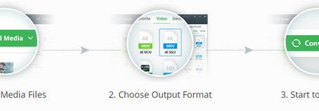 Gihosoft Video Converter  Crack (LifeTime) Activation Code Free [Win/Mac]