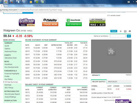 MSN Money Download [2022-Latest]
