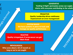 Where does YOUR organisation sit on the Quality Culture Ladder