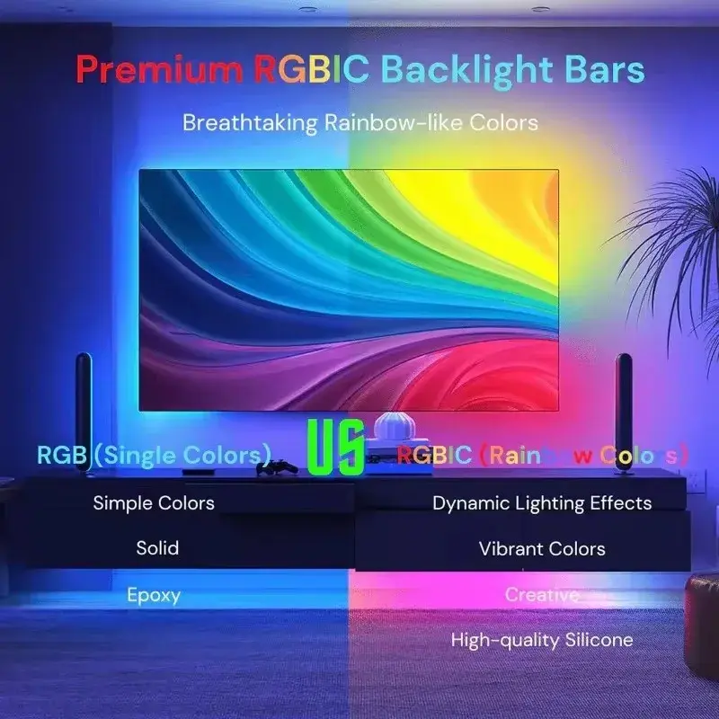 Thumbnail: PC/TV Led Backlight RGBIC LED Strip Light with Color Picking Sensor App Control 