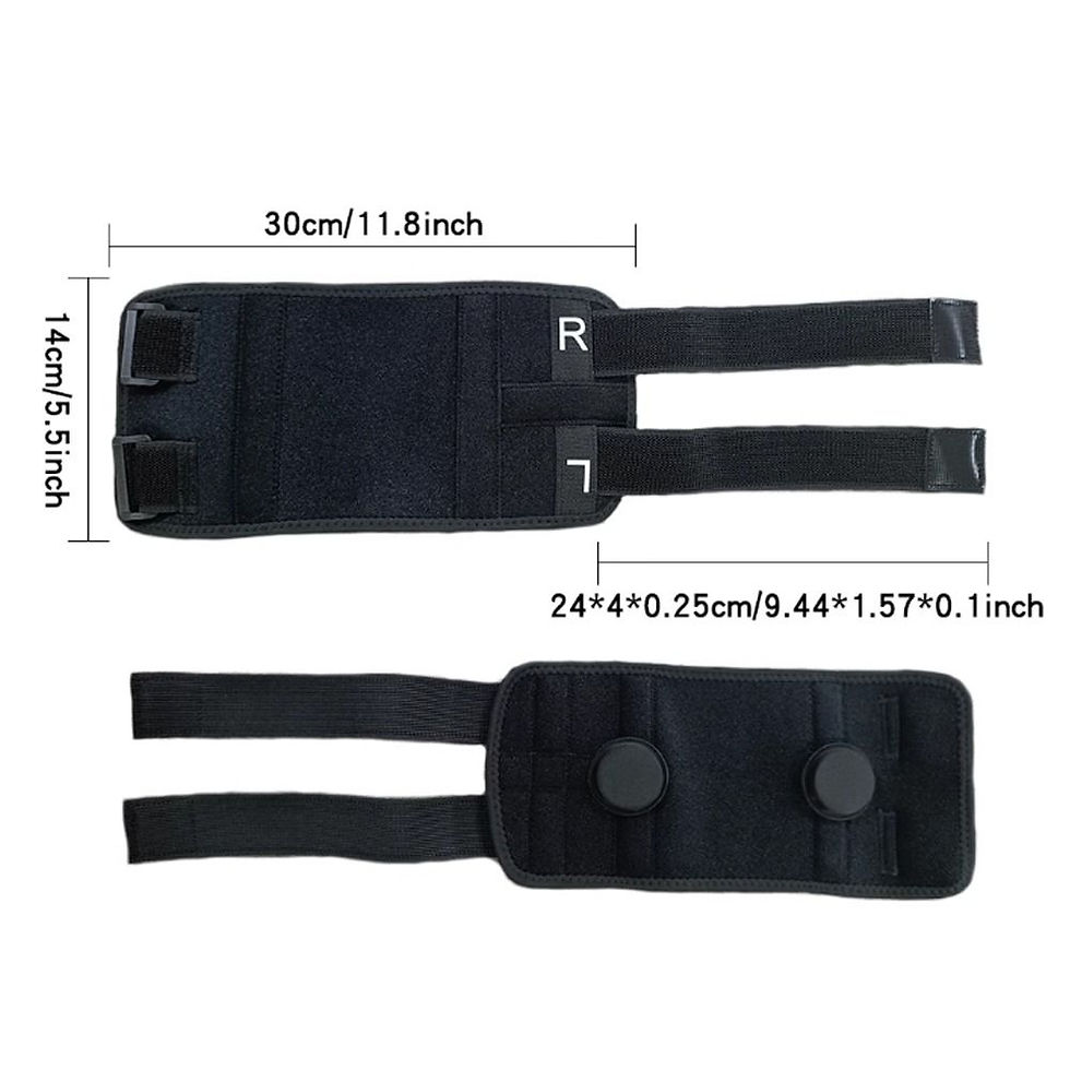 Thumbnail: Dual Pressure Pads for Pain Relief