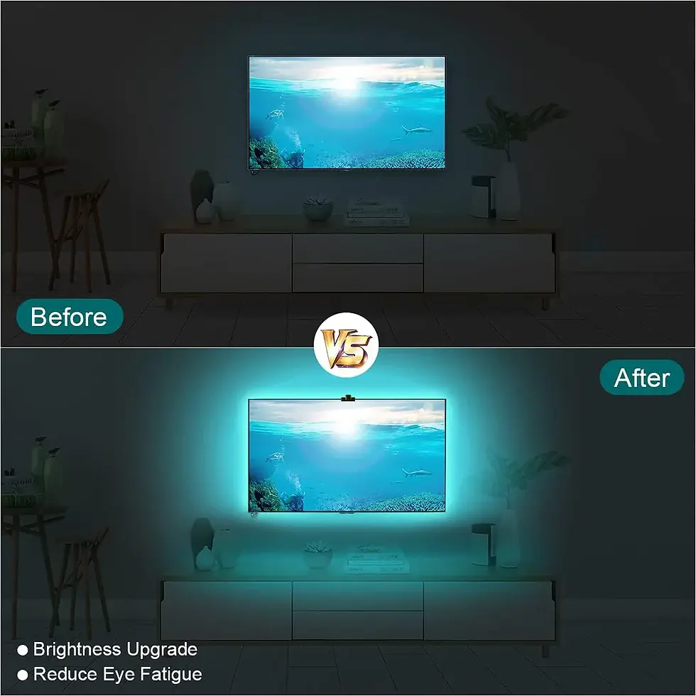 Thumbnail: PC/TV Led Backlight RGBIC LED Strip Light with Color Picking Sensor App Control 