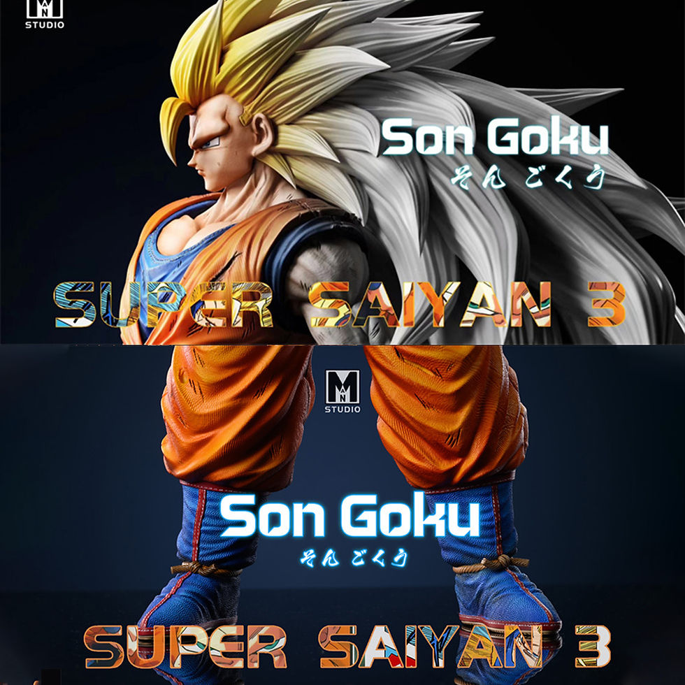 Thumbnail: Dragon Ball Super Saiyan 3 Goku GK Global Limited 100 PCS