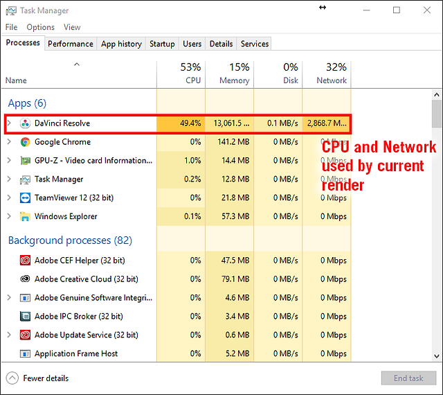 Task Manager showing CPU and N
