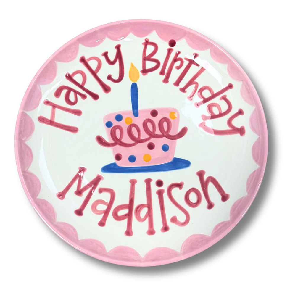 Thumbnail: Happy Birthday Dinner Plate