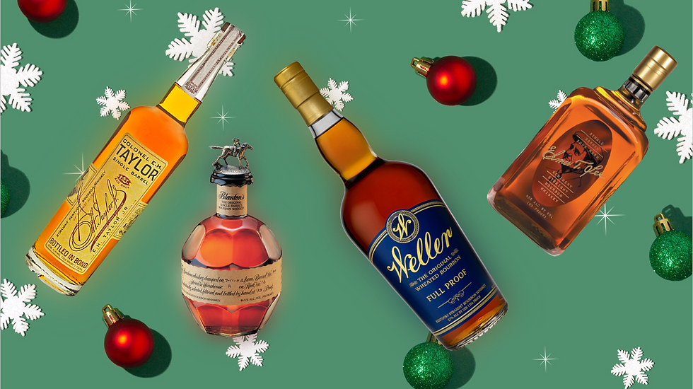 Bourboneur Gift Guide