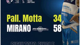 Continua il volo dell'Apigi: espugnata Motta 58-34