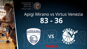 Apigi, una passeggiata con la Virtus