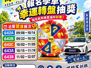 幸運轉盤抽獎!!