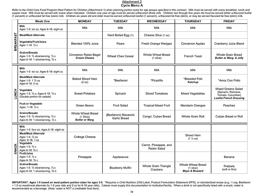 daycare menu