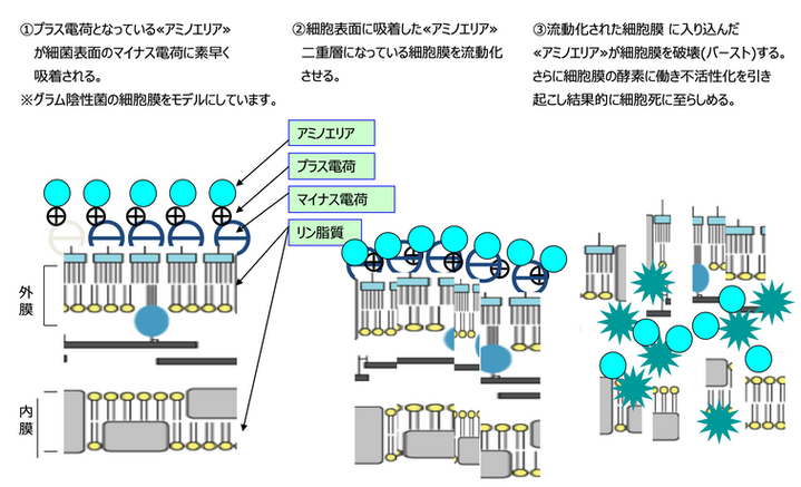 Screenshot 2024-07-21 at 13.52.19.png