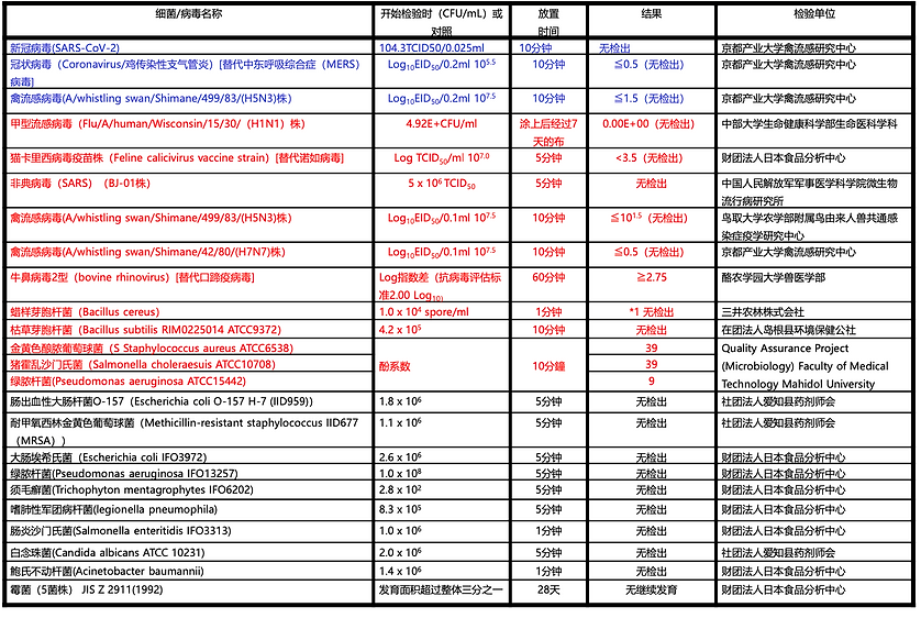 Screenshot 2024-07-24 at 14.39.55.png