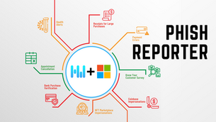 HacWare’s Phish Reporter Seamlessly Integrates with Microsoft’s Native Reporting Tools