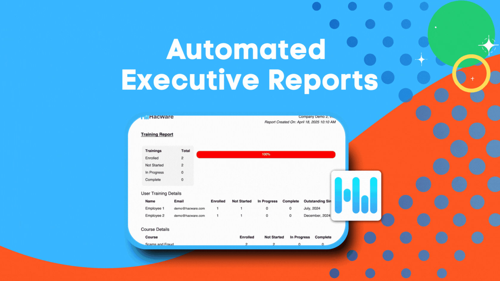How to use the Automated Executive Report feature?
