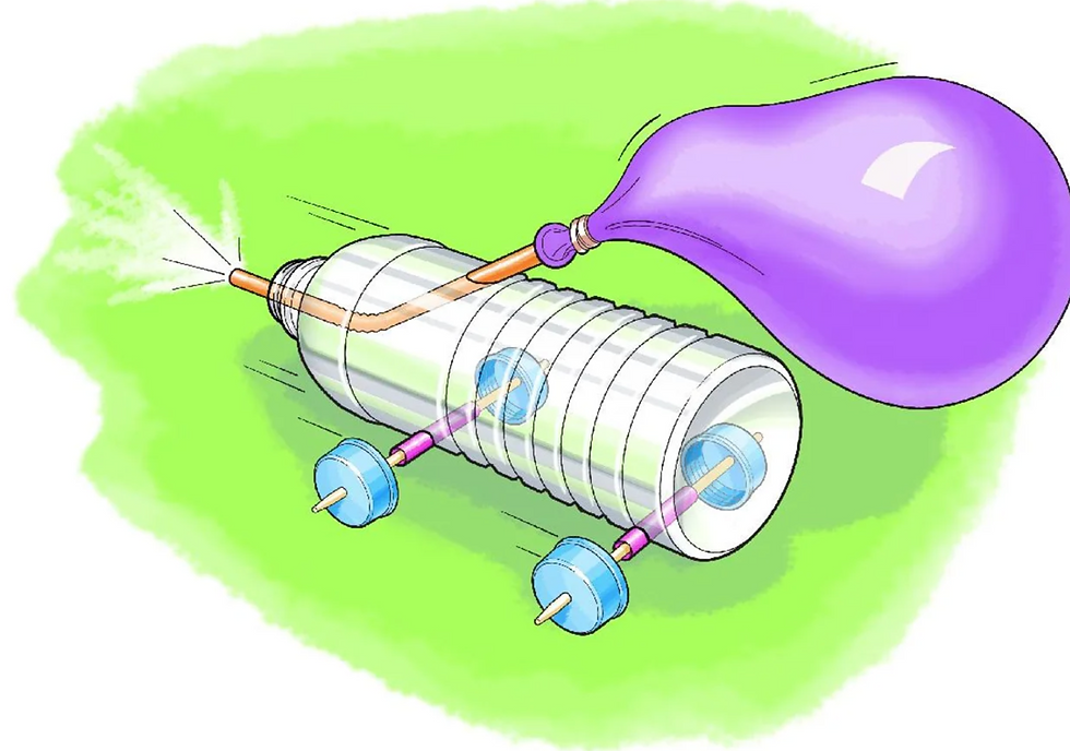 Balloon Car Build Competition