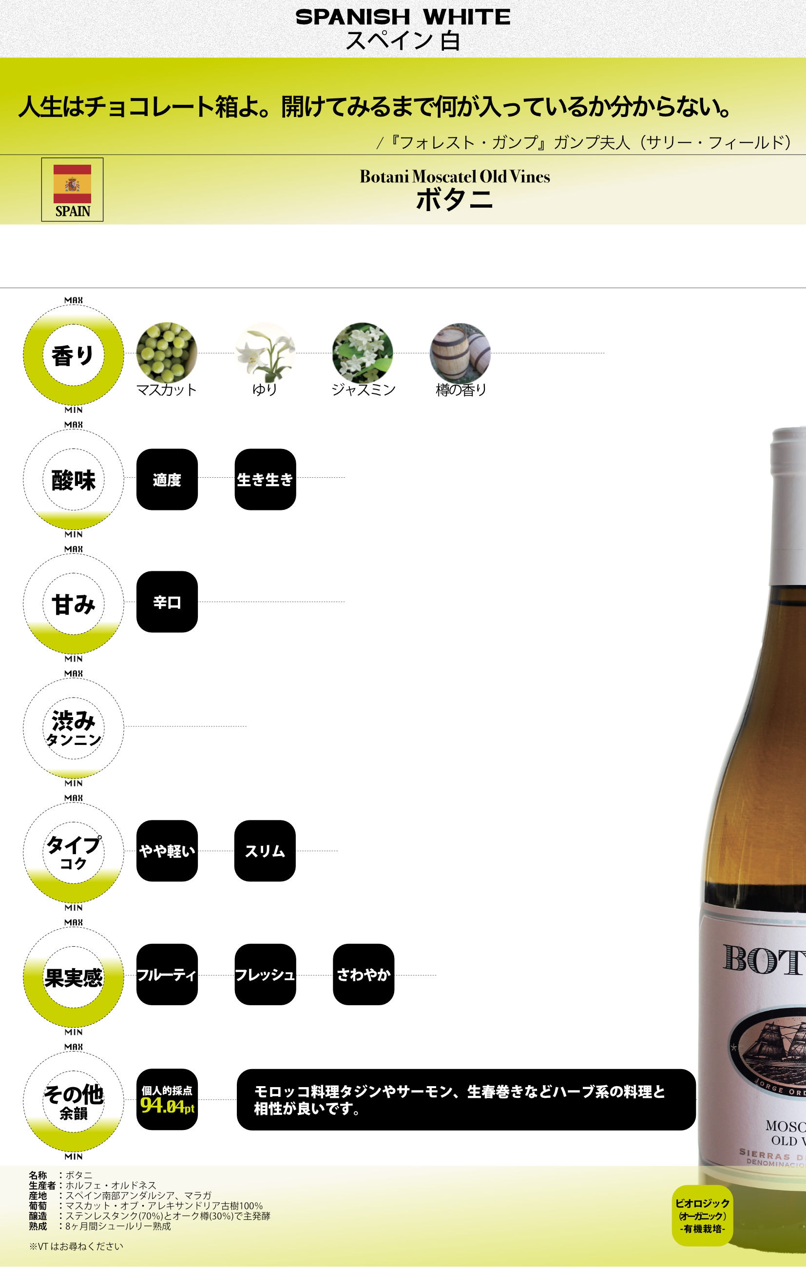 Botani Moscatel Old Vines ボタニ