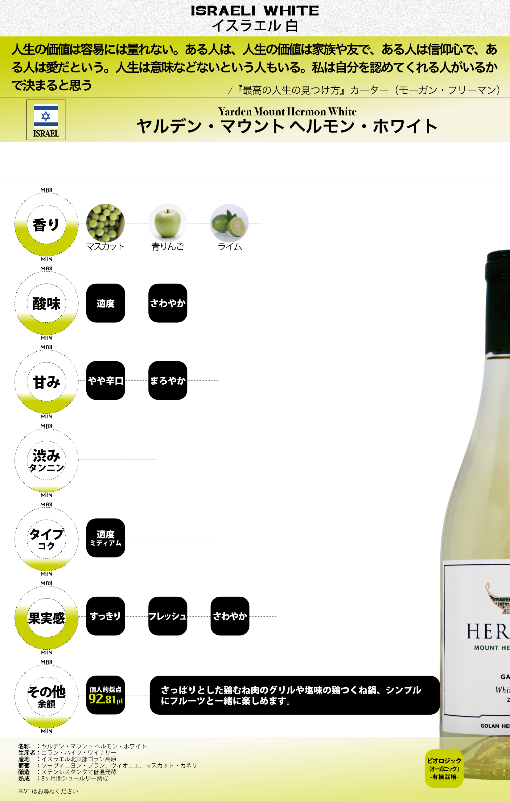 Yarden Mount Hermon White ヤルデン・マウント ヘルモン・ホワイト