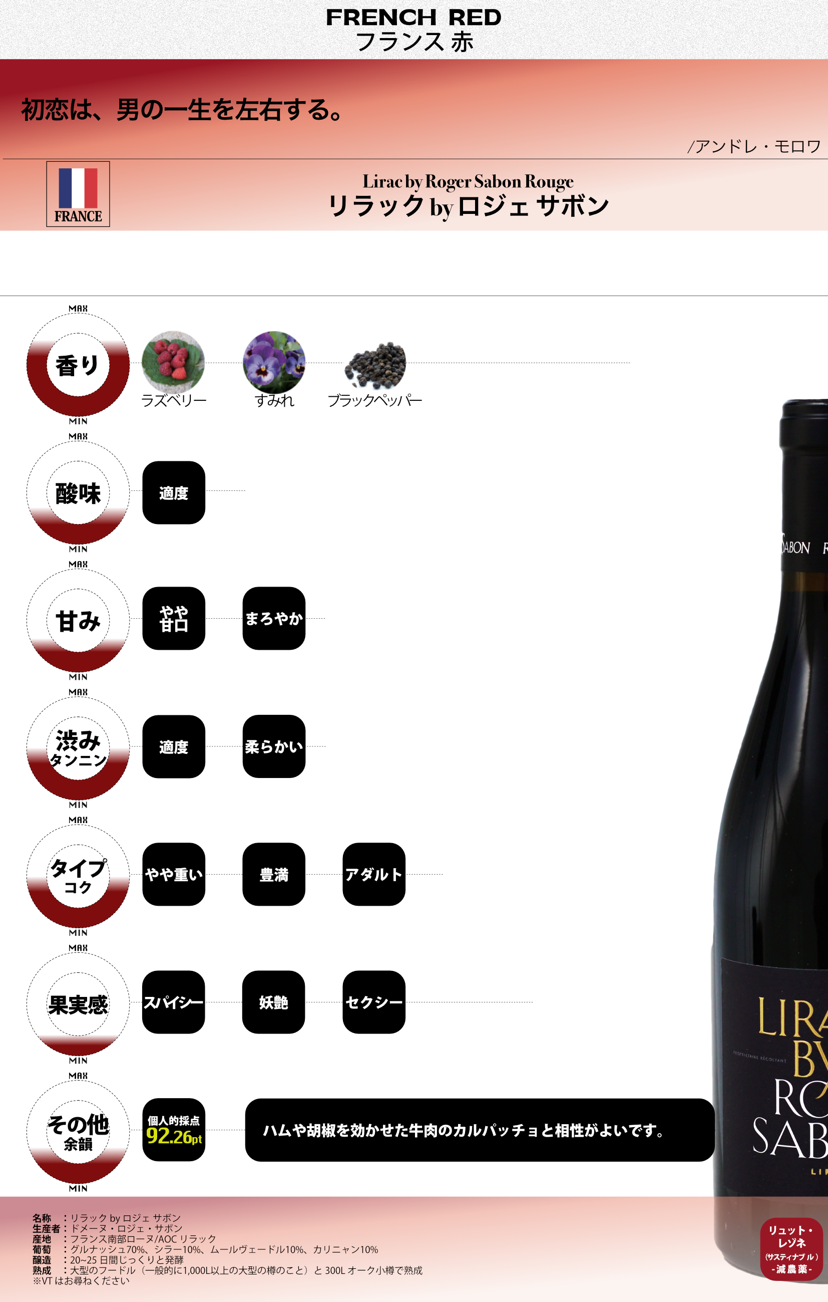 Lirac by Roger Sabon Rouge リラック by ロジェ サボン